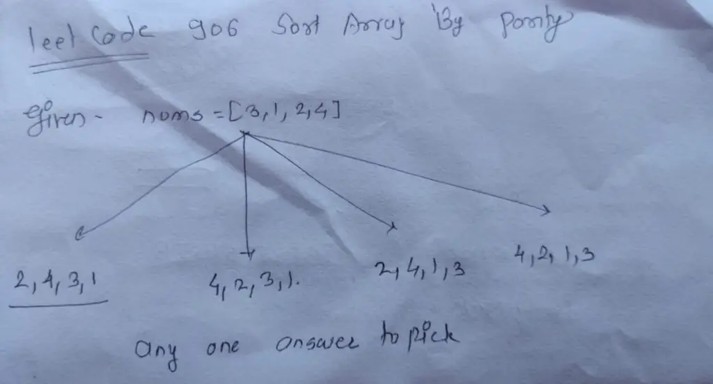 Leet Code 905. Sort Array By Parity