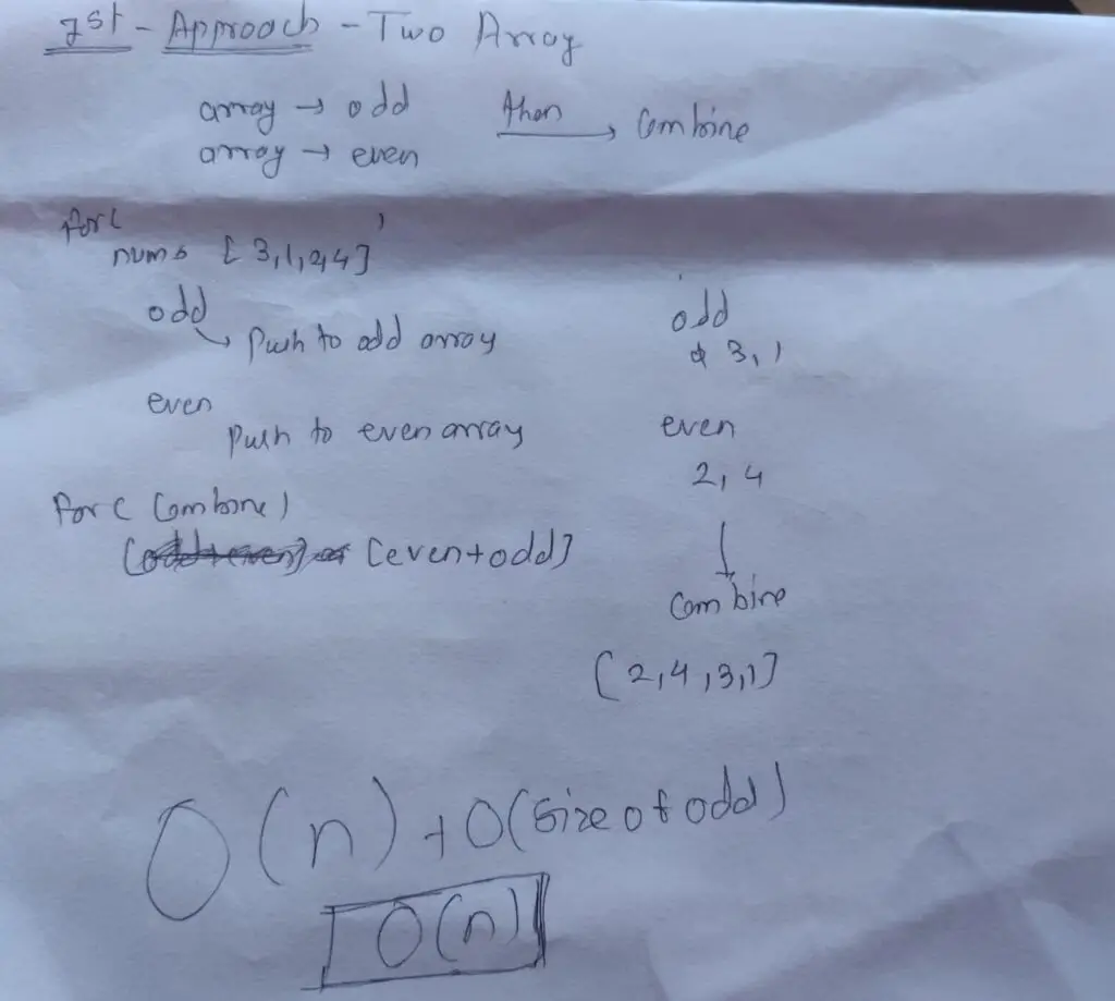 Leet Code .905 Sort Array By Parity Two array appraoch