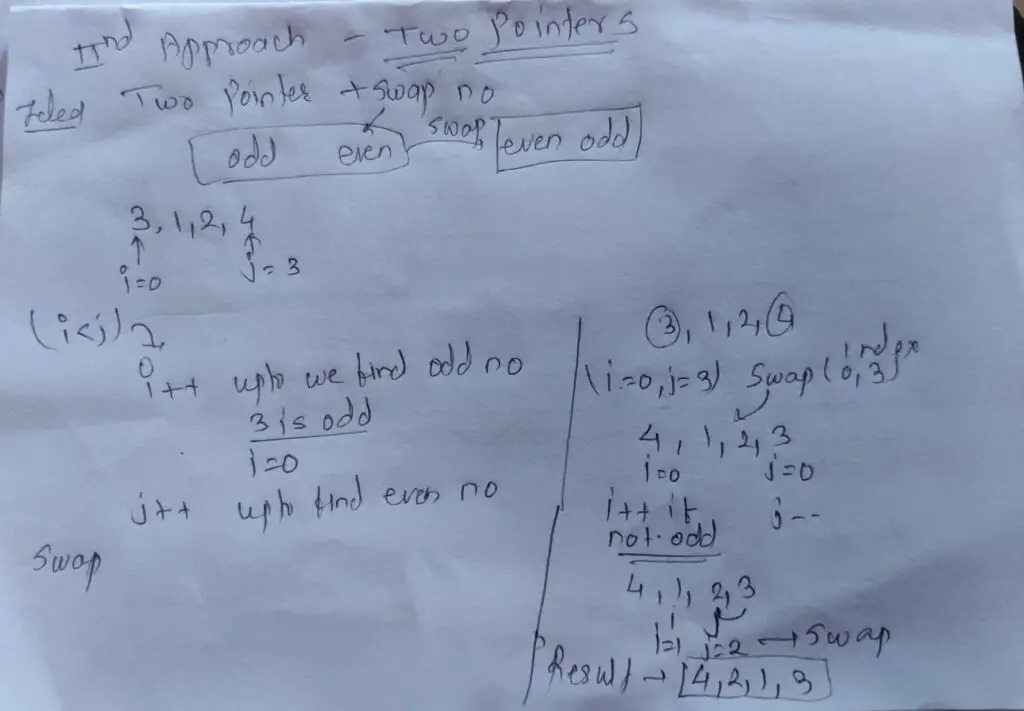 Leet Code .905 Sort Array By Parity Two pointer appraoch