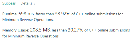 Minimum Reverse Operations