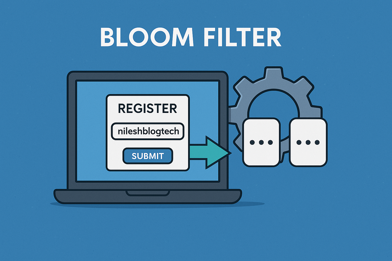 Bloom Filter in Express.js (with Real Example) – A Simple Yet Powerful Way to Prevent Duplicate Usernames