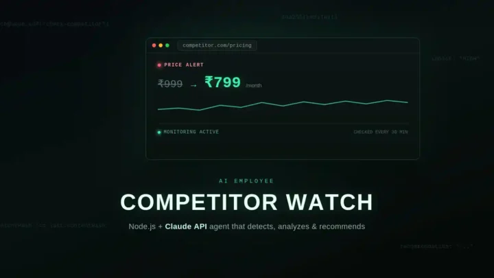 Competitor Watch banner showing a price drop alert from ₹999 to ₹799 for an AI agent built with Node.js and Claude API